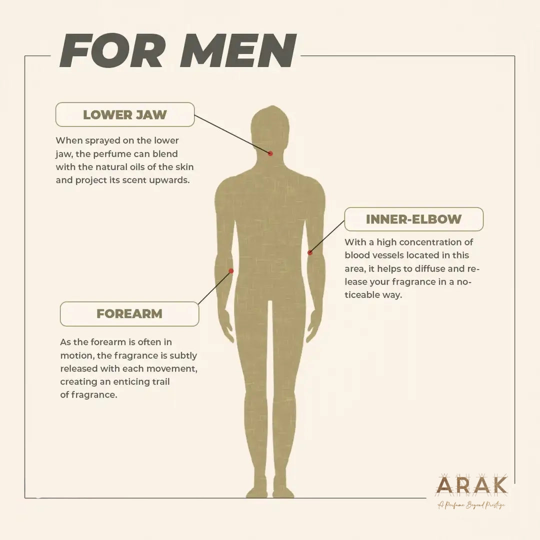 Royal Men - 100 ML