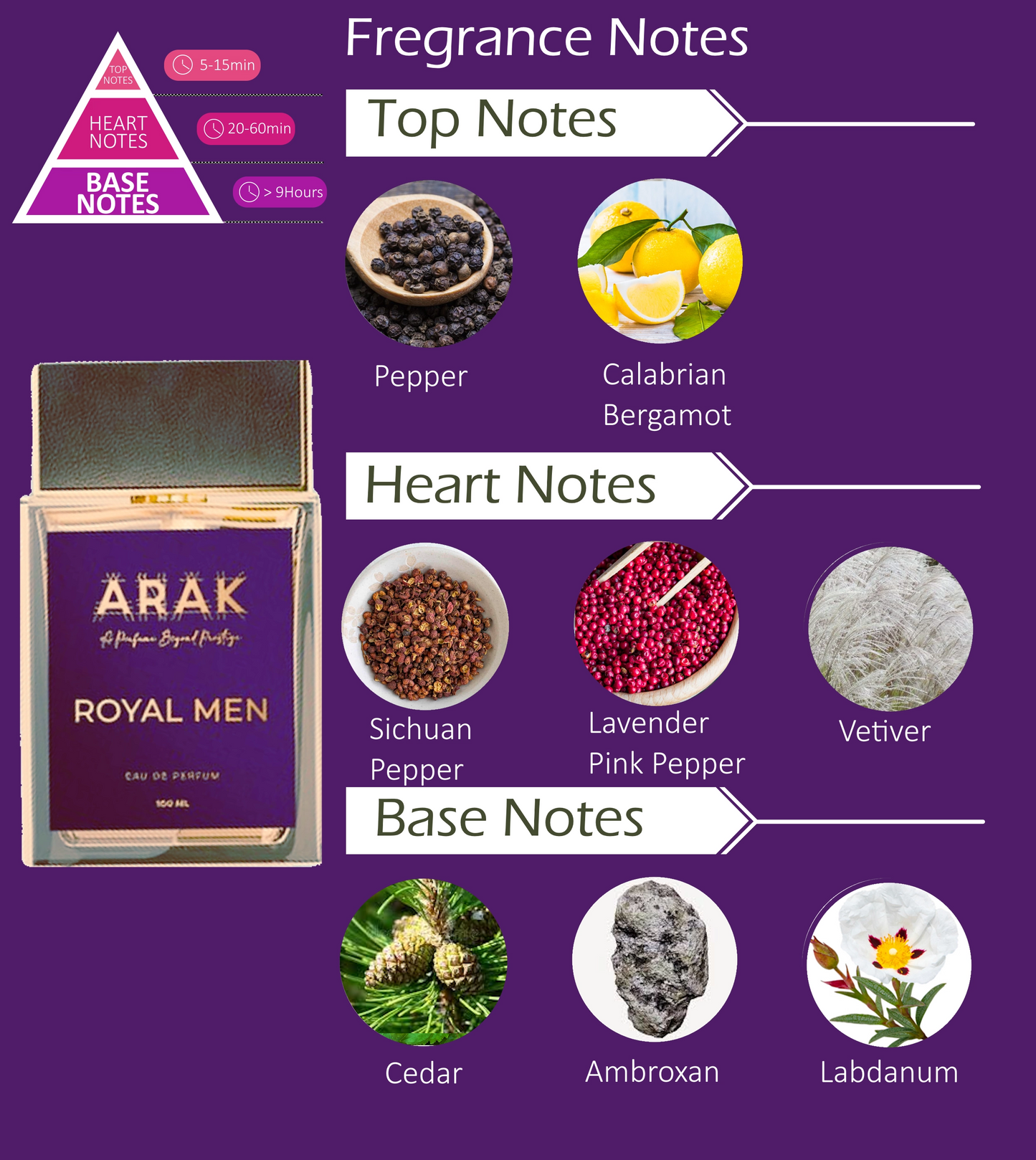 Royal Men - 100 ML